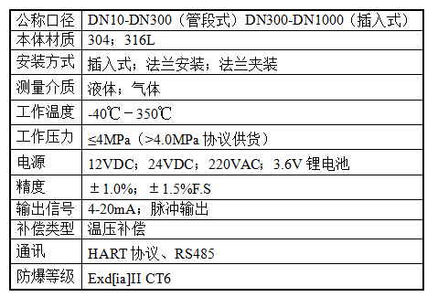 1687232413281874.png 渦街.png