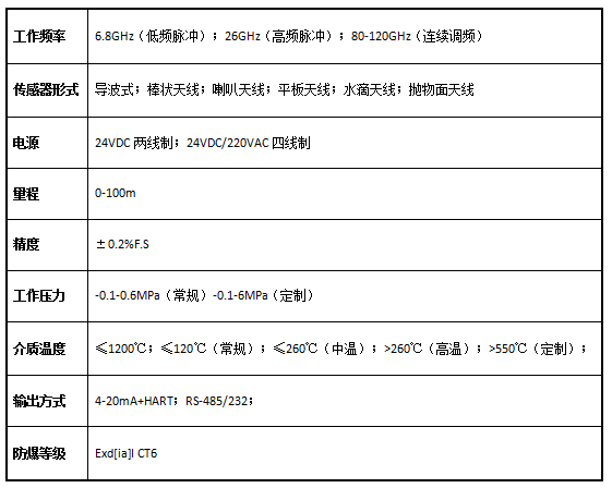 1687237444668738.png 雷達.png